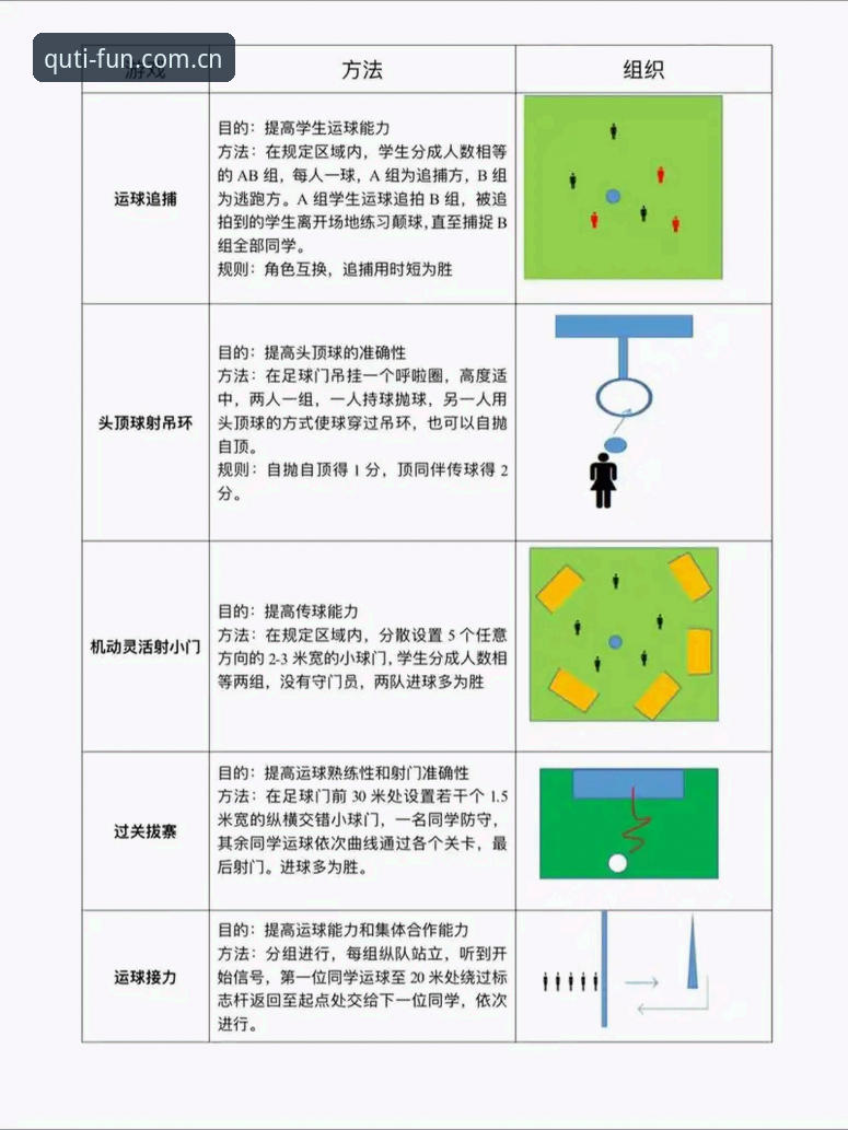 趣体育官方下载推荐：提升观赛体验的5个核心技巧