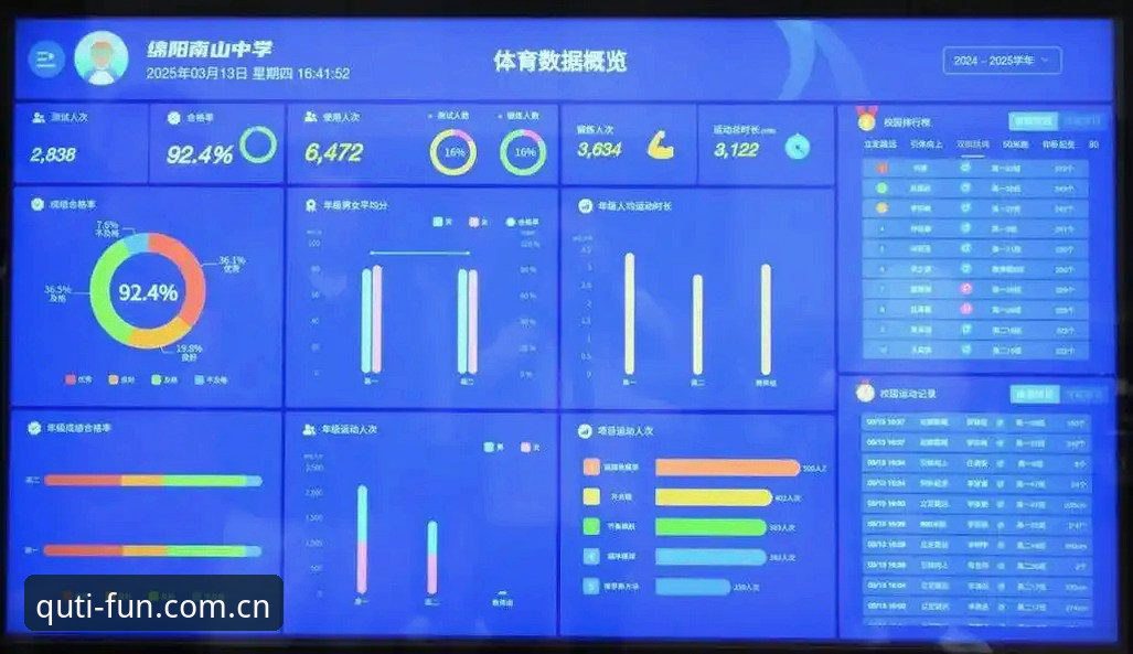 趣体育实时比分全面解析：从技术架构到用户体验的深度评测
